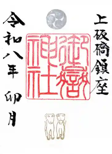 桜川御嶽神社（上板橋御嶽神社）(東京都)