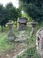 神明社(東京都)