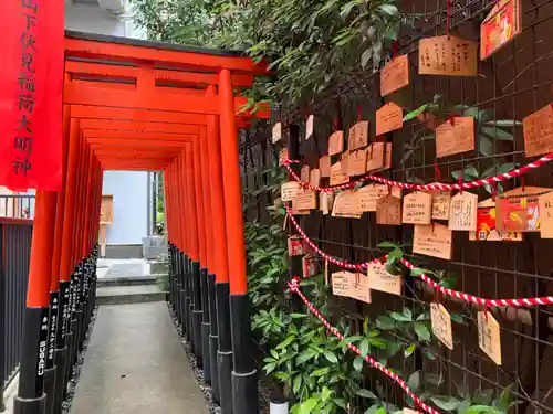 恵比寿山下伏見稲荷大明神(東京都)