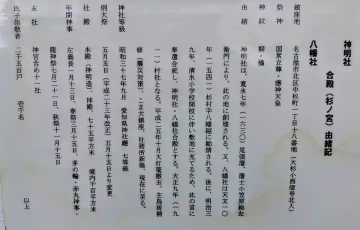 神明社・八幡社合殿(中杉町)の歴史