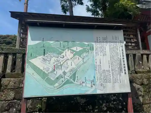 鹿児島神宮(鹿児島県)