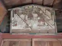 長沼八幡宮(栃木県)