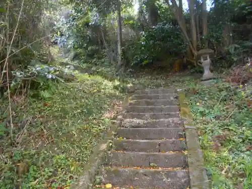 熊野神社（上熊野神社）の周辺