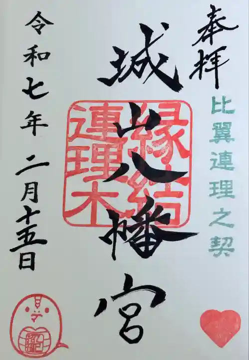 城山八幡宮(愛知県)