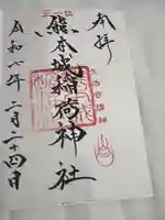 熊本城稲荷神社(熊本県)