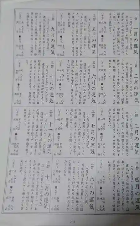 京都ゑびす神社(京都府)