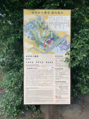 世田谷八幡宮のその他建物