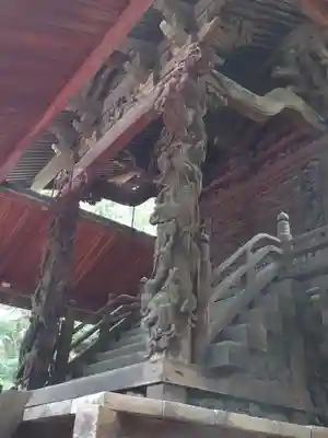 大曽根八幡神社(埼玉県)