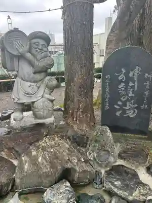 温泉神社〜いわき湯本温泉〜の手水舎
