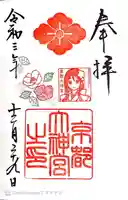 京都大神宮(京都府)