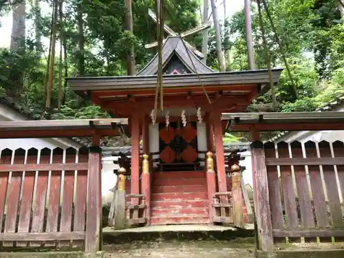 吉田神社の末社