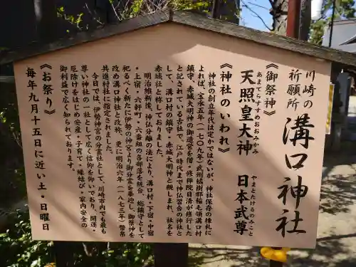 溝口神社の歴史