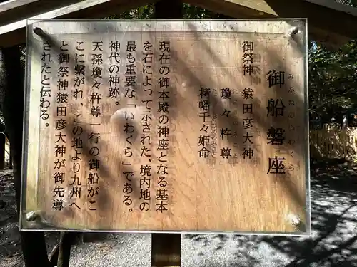 椿大神社(三重県)