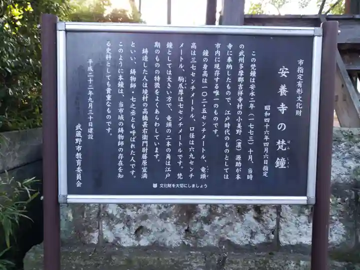 安養寺(東京都)