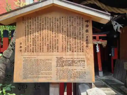 岬神社（土佐稲荷神社）の歴史