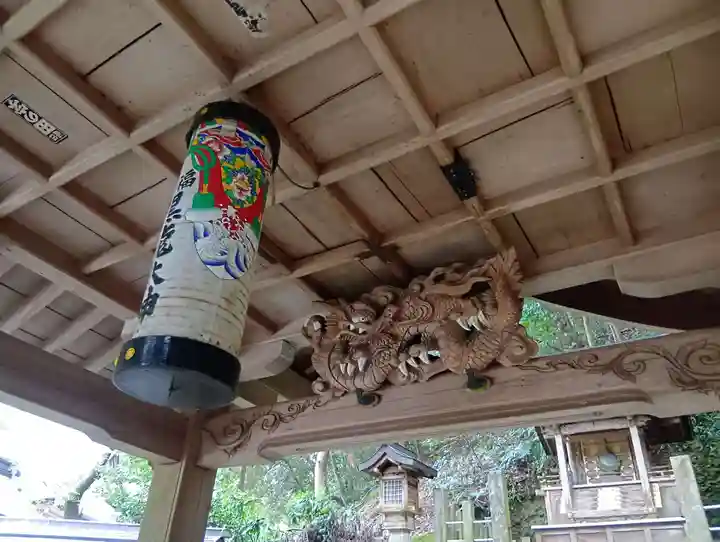 黒龍社(伊奈波神社境内社)(岐阜県)