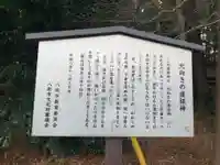 北向きの道祖神(千葉県)