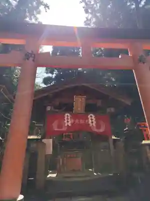 眼力社(京都府)