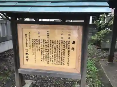 水天宮の歴史