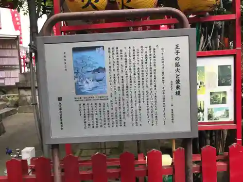 装束稲荷神社（王子稲荷神社境外摂社）の歴史