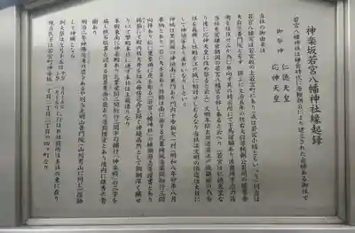 神楽坂若宮八幡神社の歴史