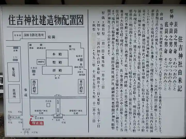 小野住吉神社の歴史