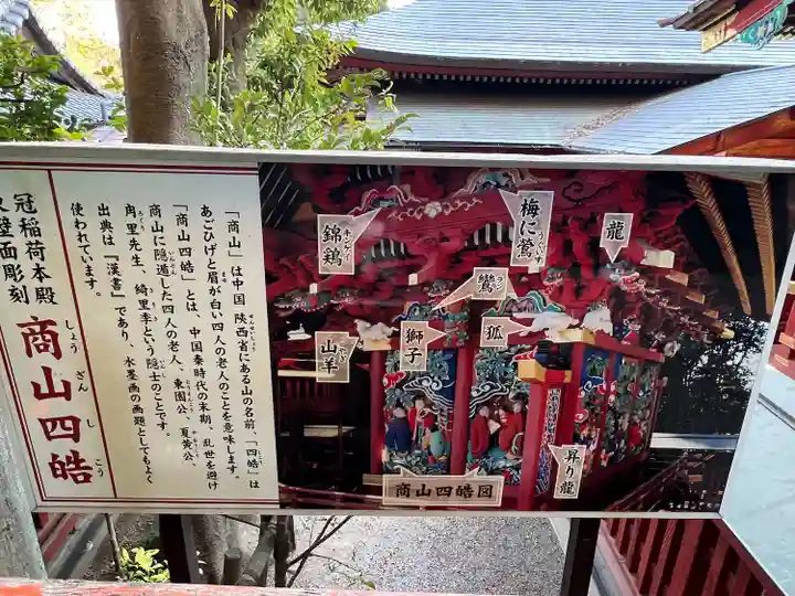 冠稲荷神社(群馬県)