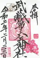 武蔵第六天神社(埼玉県)