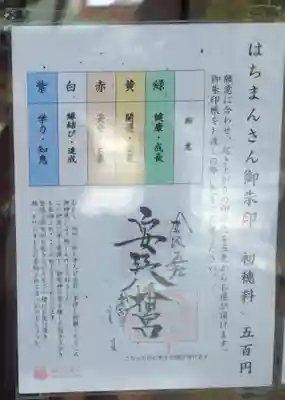 安江八幡宮（金沢水天宮）(石川県)