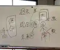 蓮久寺(千葉県)