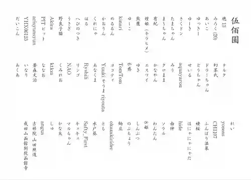 七社神社(東京都)