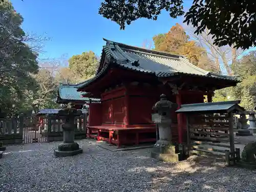 仙波東照宮の本殿