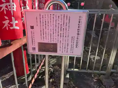 久保稲荷神社(埼玉県)