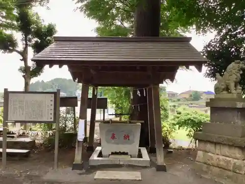 糀谷八幡宮の手水