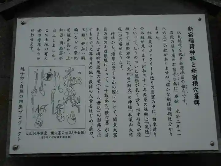 新宿稲荷神社の歴史