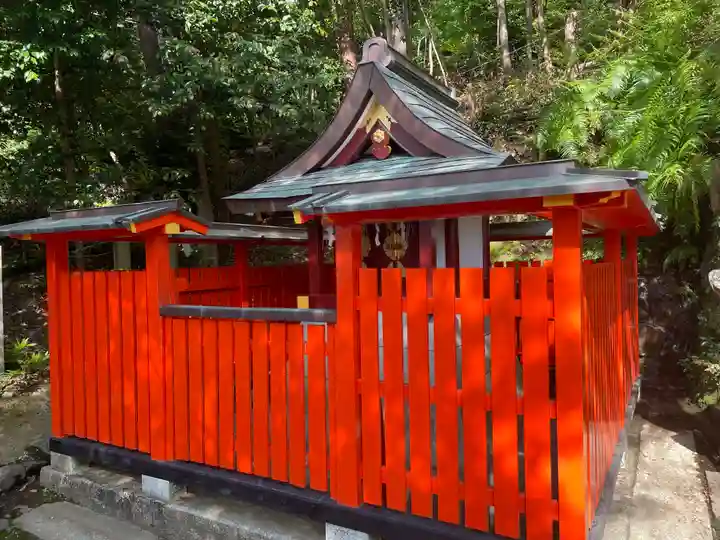 吉田神社の末社・摂社