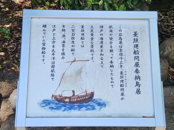 和田神社のその他建物