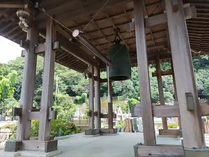 観音寺のその他建物