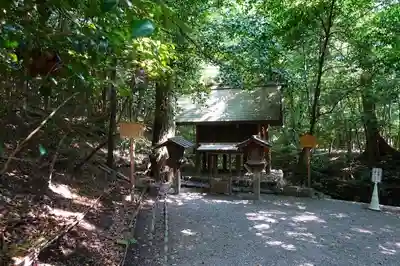 熱田神宮の末社・摂社