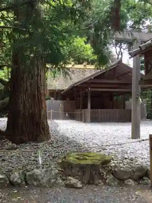 伊勢神宮外宮(豊受大神宮)の末社・摂社