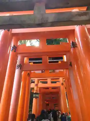 伏見稲荷大社の鳥居