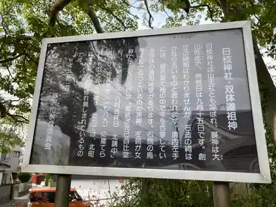 日枝神社の歴史