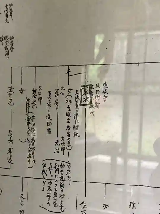 福田寺(兵庫県)