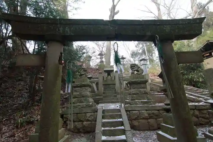 八幡神社の末社・摂社