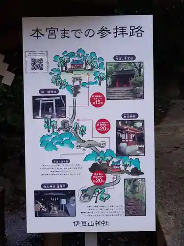 伊豆山神社のその他建物