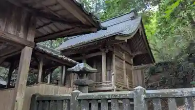 日枝神社の本殿・本堂