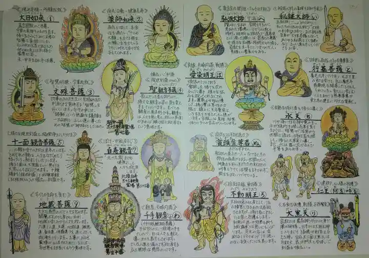 慈尊院(富山県)