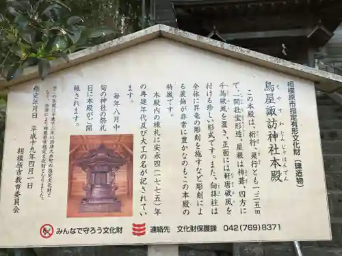 鳥谷諏訪神社(神奈川県)
