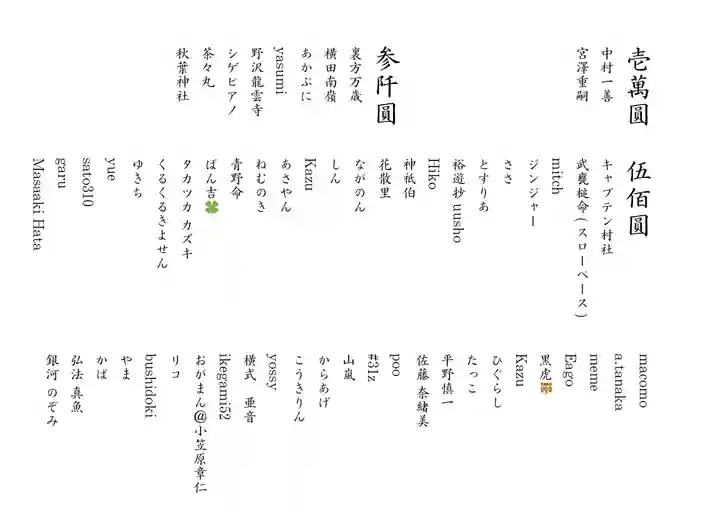 渋谷氷川神社(東京都)