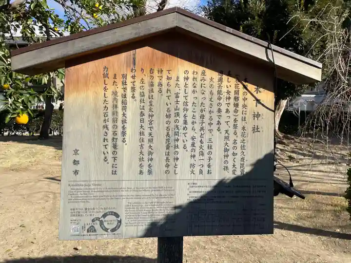 木下神社(京都府)